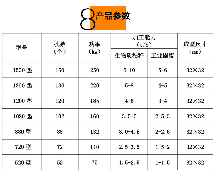 產(chǎn)品參數(shù)g.jpg